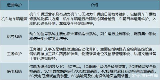 株洲明鑫軌道裝備科技有限公司,株洲鐵路機車車輛配件制造,電子產(chǎn)品五金產(chǎn)品銷售,電氣設備制造哪里好