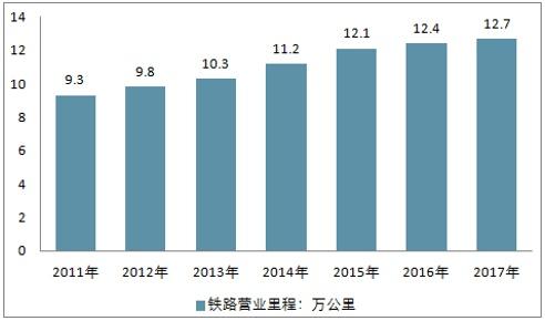 株洲明鑫軌道裝備科技有限公司,株洲鐵路機車車輛配件制造,電子產(chǎn)品五金產(chǎn)品銷售,電氣設備制造哪里好