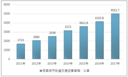 株洲明鑫軌道裝備科技有限公司,株洲鐵路機車車輛配件制造,電子產(chǎn)品五金產(chǎn)品銷售,電氣設備制造哪里好