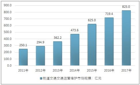 株洲明鑫軌道裝備科技有限公司,株洲鐵路機車車輛配件制造,電子產(chǎn)品五金產(chǎn)品銷售,電氣設備制造哪里好