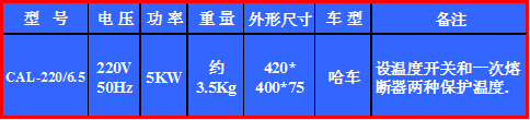 株洲明鑫軌道裝備科技有限公司,株洲鐵路機(jī)車(chē)車(chē)輛配件制造,電子產(chǎn)品五金產(chǎn)品銷(xiāo)售,電氣設(shè)備制造哪里好