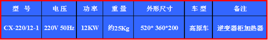 株洲明鑫軌道裝備科技有限公司,株洲鐵路機(jī)車(chē)車(chē)輛配件制造,電子產(chǎn)品五金產(chǎn)品銷(xiāo)售,電氣設(shè)備制造哪里好