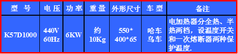 株洲明鑫軌道裝備科技有限公司,株洲鐵路機(jī)車車輛配件制造,電子產(chǎn)品五金產(chǎn)品銷售,電氣設(shè)備制造哪里好